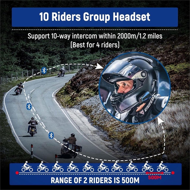 LEXIN Motorcycle Bluetooth Headset with Music Sharing, B4FM 10 R - photo 2