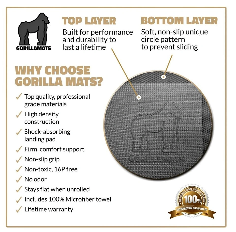 12' x 6' Gorilla Mat Gym Flooring - 2 available
