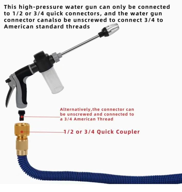 Brand New Portable High Pressure Car Wash Gun - photo 4