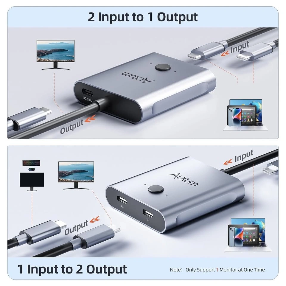USB-C Switch - photo 2