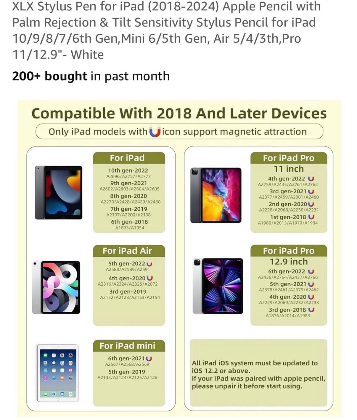 Stylus Pen for iPad 6th-11th Gen - Fast Charge Active Pencil - photo 5