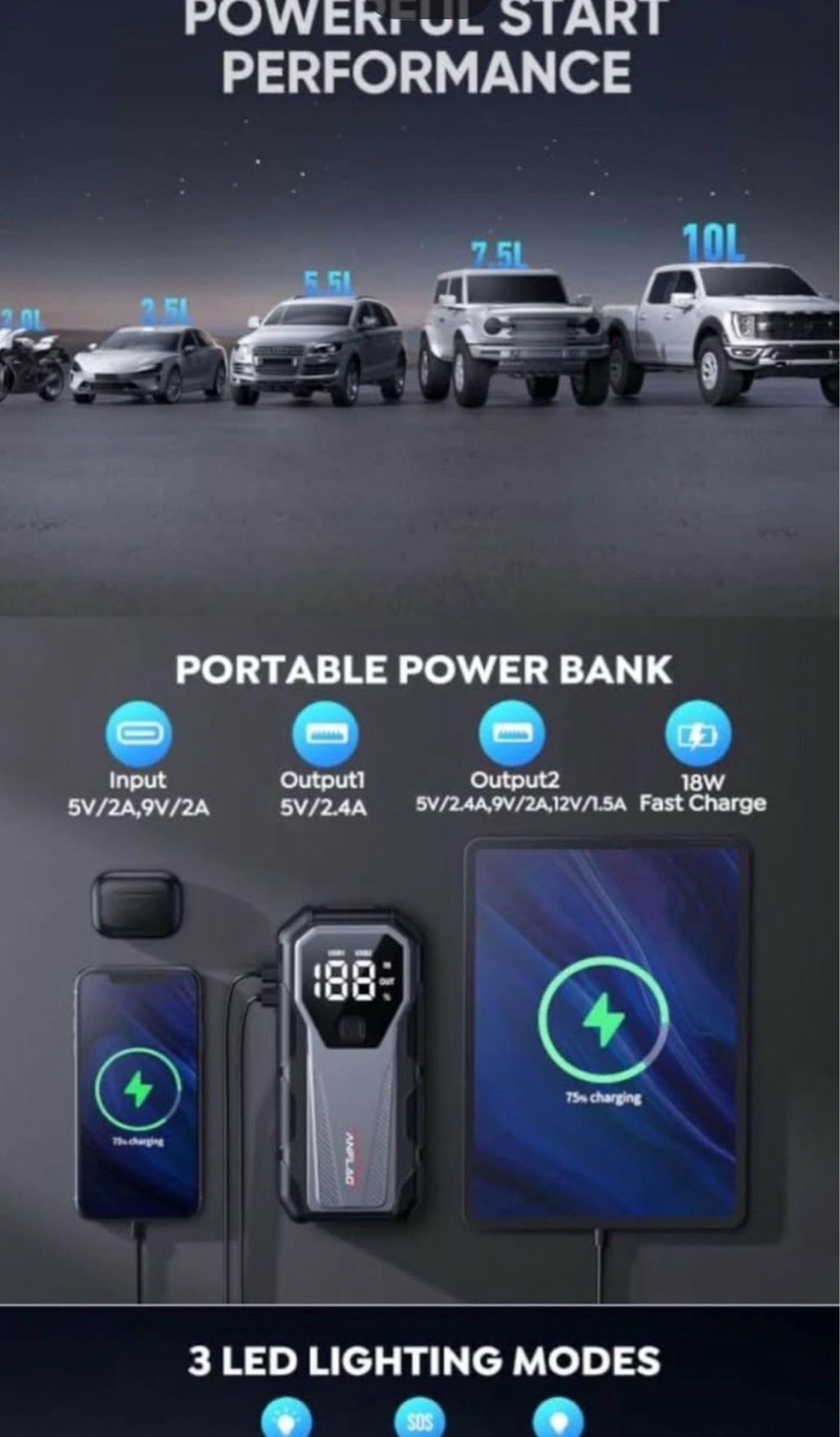 5500A 12V Portable Car Jump Starter Battery Pack - photo 3