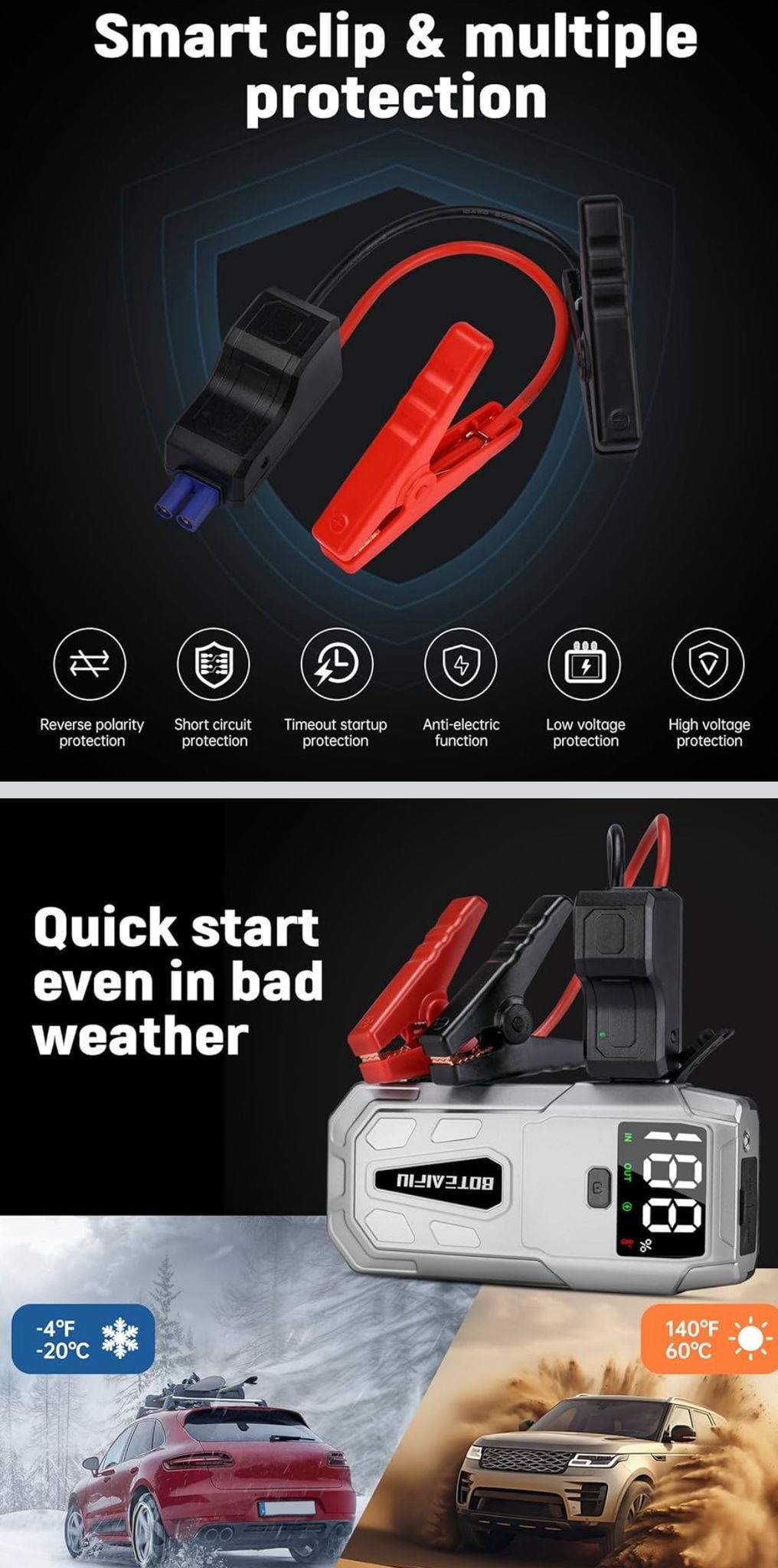5000A Car Jump Starter Booster for Gas & Diesel Engines - photo 5