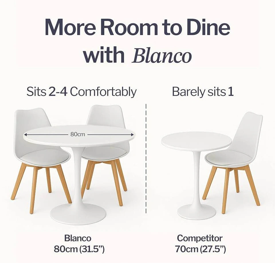 Aykah 31.5 Inch Round Modern Dining Table for 2/4 - photo 5
