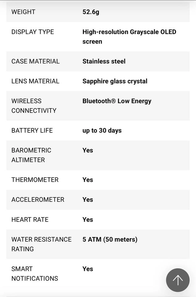 Withings ScanWatch 2 42mm - photo 5