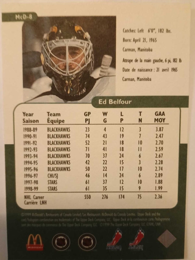 Upper Deck Ed Belfour Card - photo 2