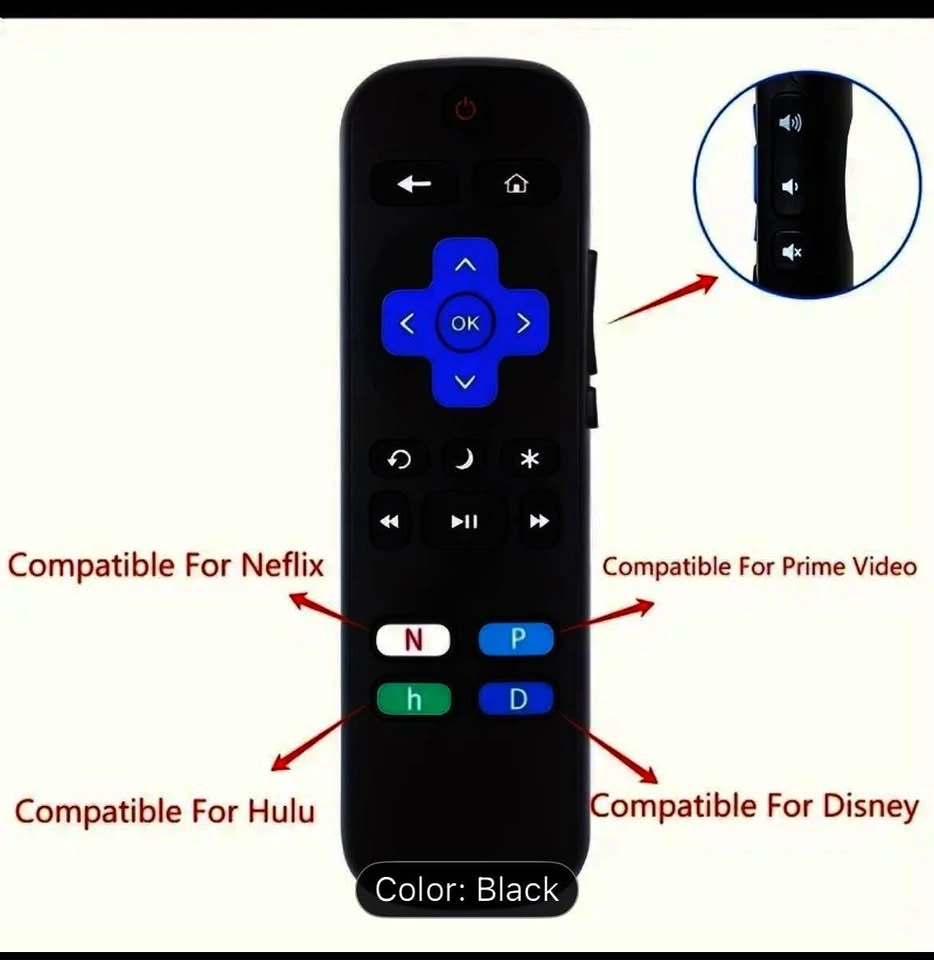 Replacement Remote Control Compatible for Roku TV - photo 3