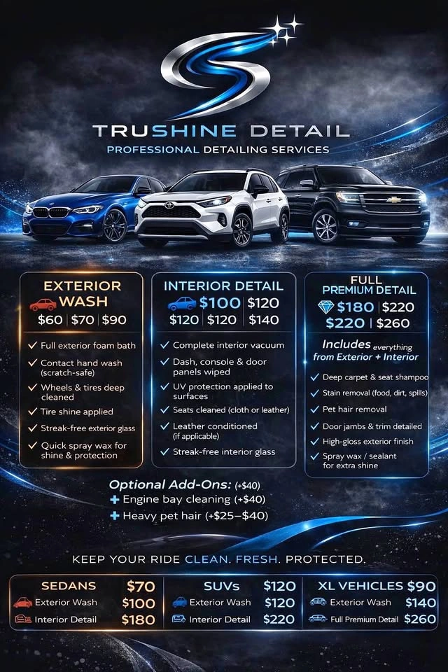Detailing in KW