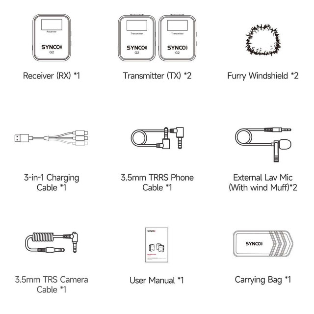 SYNCO G2 A2 Wireless Microphone System - photo 3