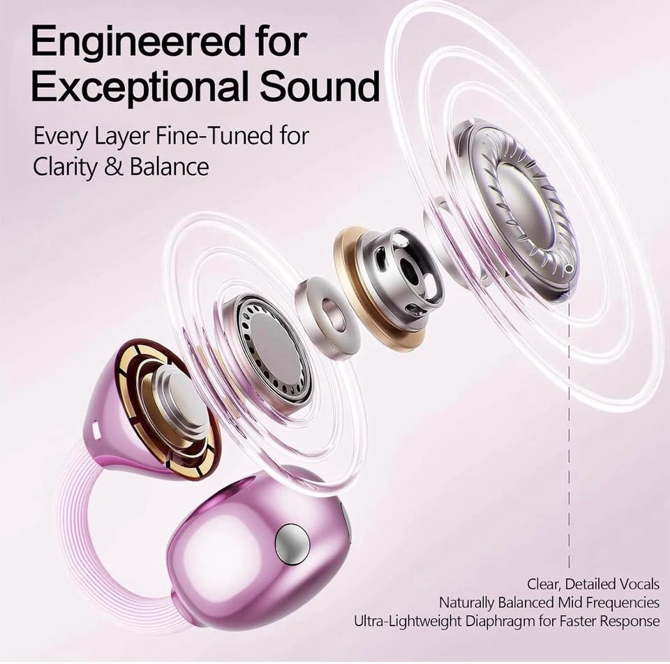 (New)Open Ear Clip On Earbuds with Heart Design - photo 4