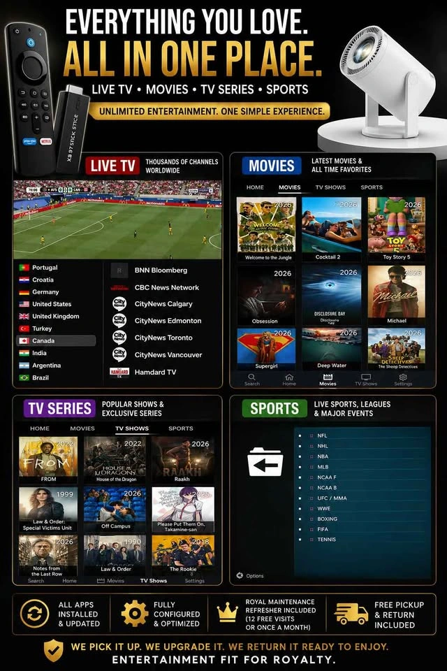 Android Streaming Sticks & Projectors - photo 2