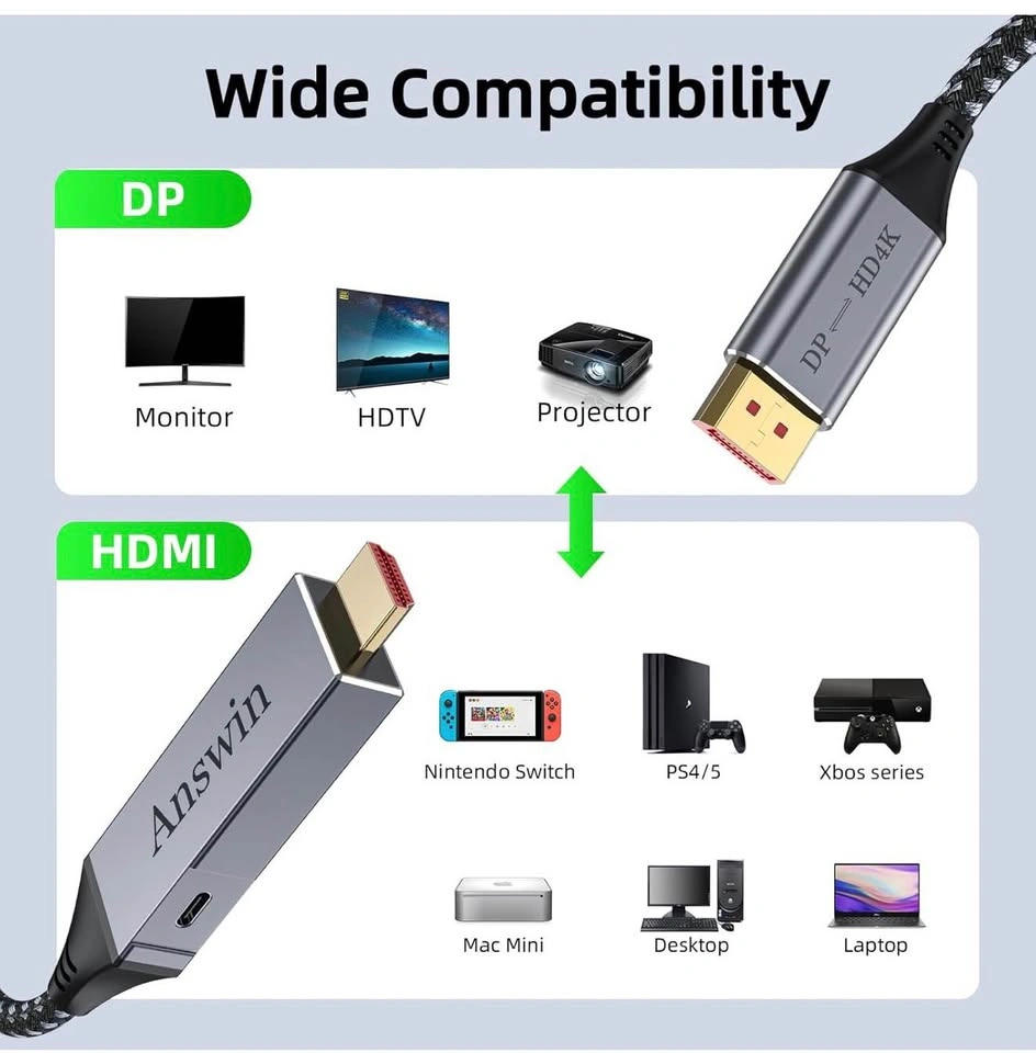 Bidirectional HDMI to DisplayPort Cable 4K - photo 5