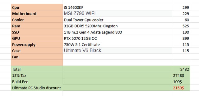 Ultimate Gaming PC | RTX 5070 i5 14600KF 32GB DDR5 1TB SSD - photo 2