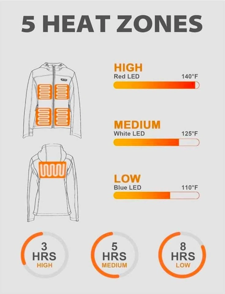 PTAHDUS Women's Heated Jacket - photo 4