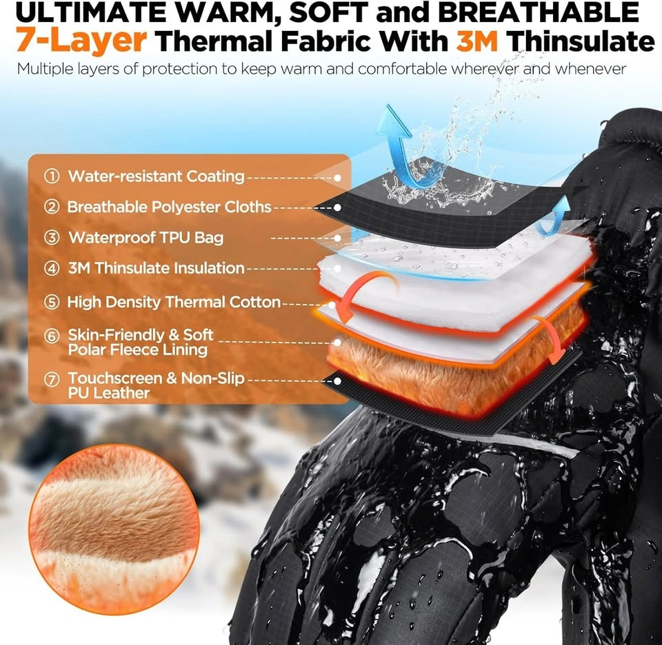 BRAND NEW Rivmount Winter Gloves - Size S & M - $10 - photo 2