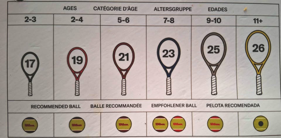 New Wilson Tennis rackets for kids - photo 3