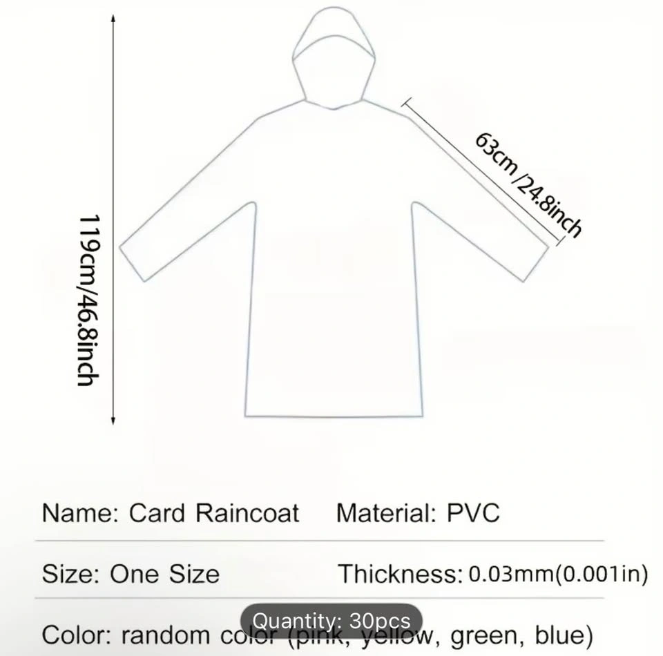 Disposable Transparent Raincoats - photo 4