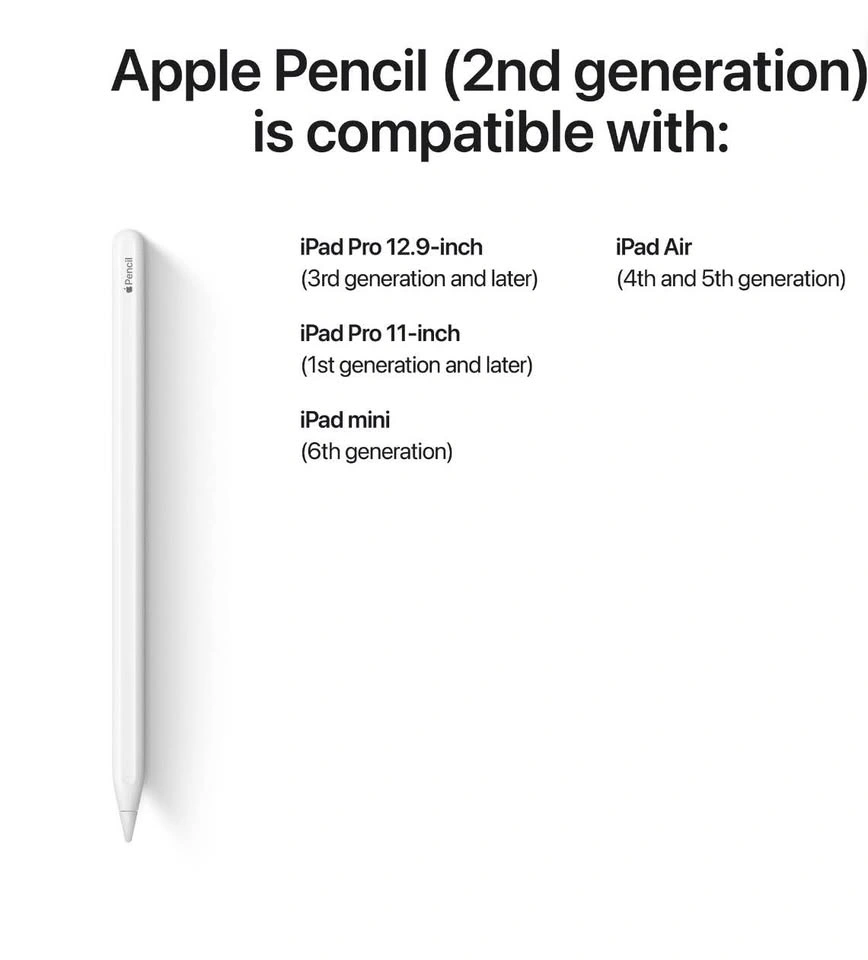 Apple Pencil (2nd Generation) - photo 4