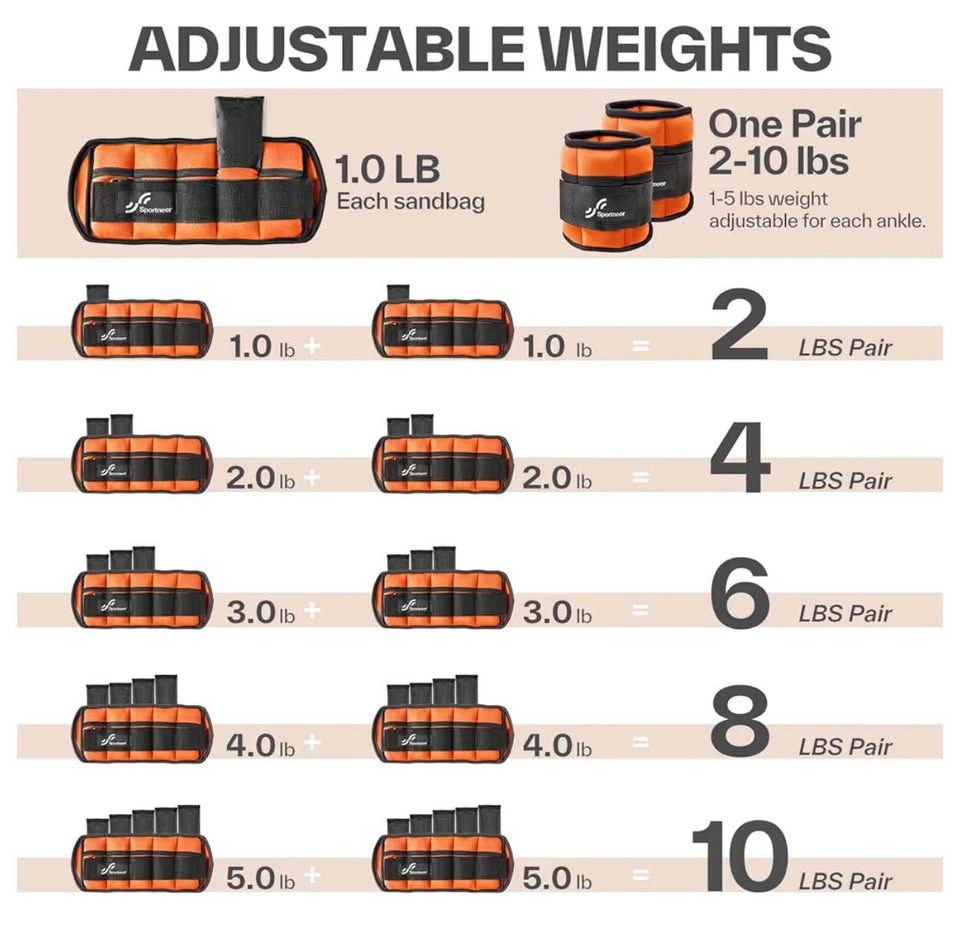 Brand New Sportneer Adjustable Ankle Weights (Pair) 2–10 lbs - photo 5