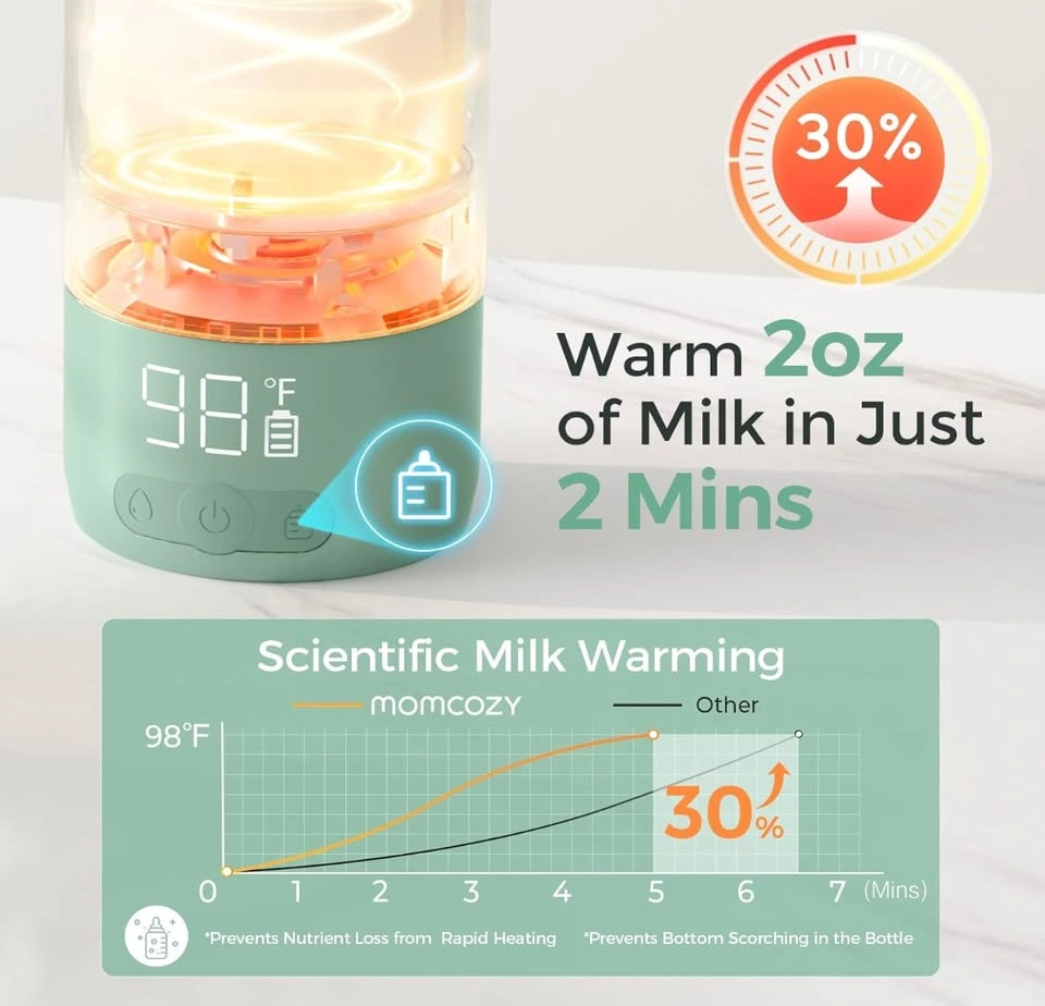 Momcozy Portable Milk Warmer - photo 2