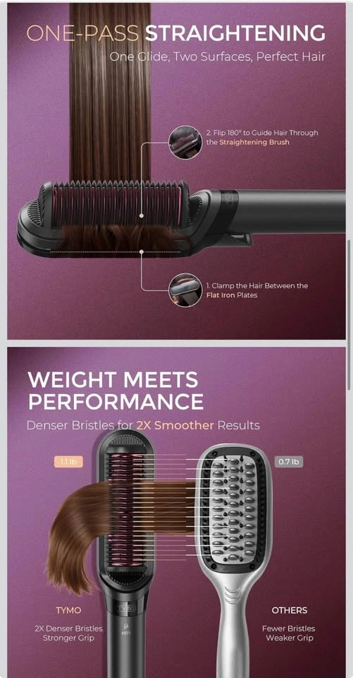 TYMO FLIPRO Hair Straightener Brush & Flat Iron 2-in-1 - photo 3