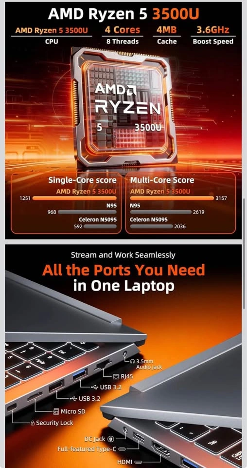S15A Laptop 15.6" FHD AMD Ryzen 5 3500U 16GB RAM 512GB SSD - photo 3