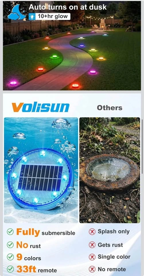 Volisun Solar Ground Lights - brand new - photo 4