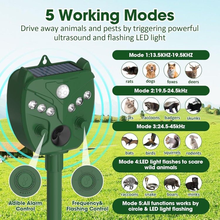 Animal Spook Scare Repeller Ultrasonic Solar Power - photo 5