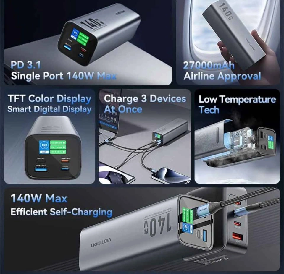 Vention 140W 27000mAh Power Bank ** Brand new *** - photo 3