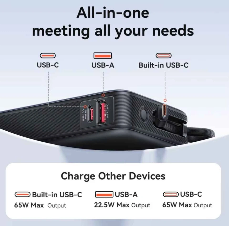 Vention 65W PD 20000mAh Power Bank - photo 2