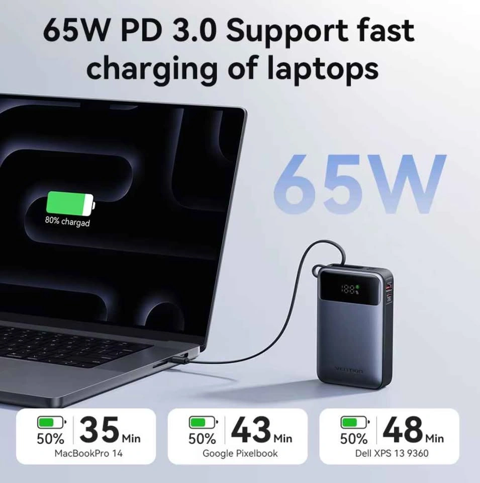 Vention 65W PD 20000mAh Power Bank - photo 3