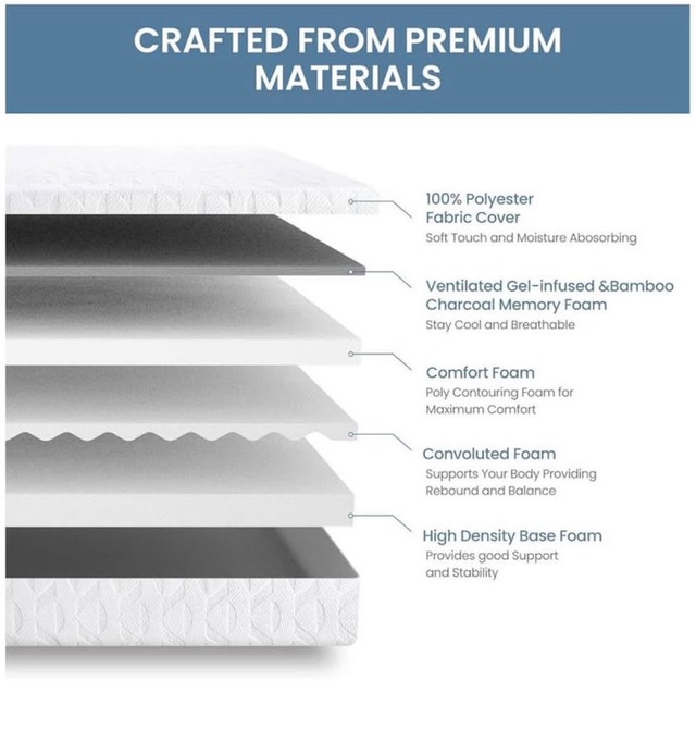 Queen Mattress - photo 2