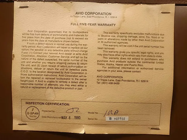 vintage Avid 102 speakers image indicator(6)