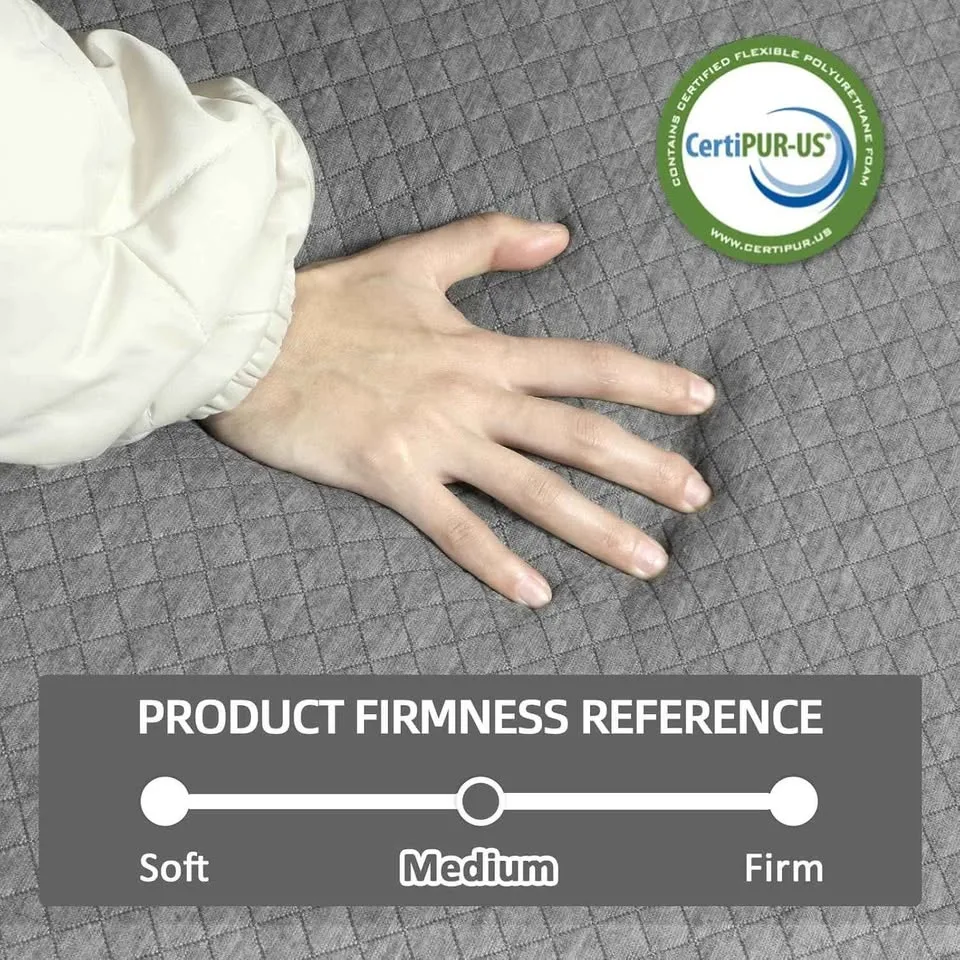 Nepfaivy 4 Inch Full Size Trifold Folding Mattress image indicator(3)