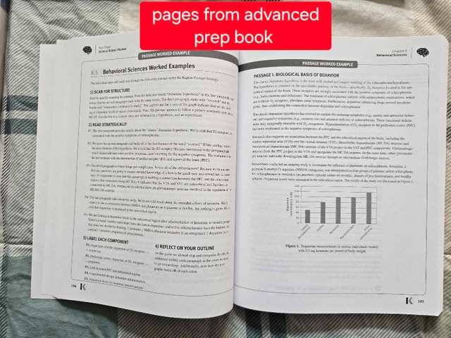 2020 - 2021 Kaplan MCAT books - photo 5