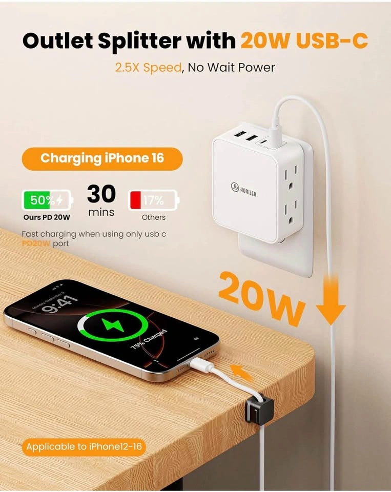 (New)Outlet Extender with Side Outlets - photo 4
