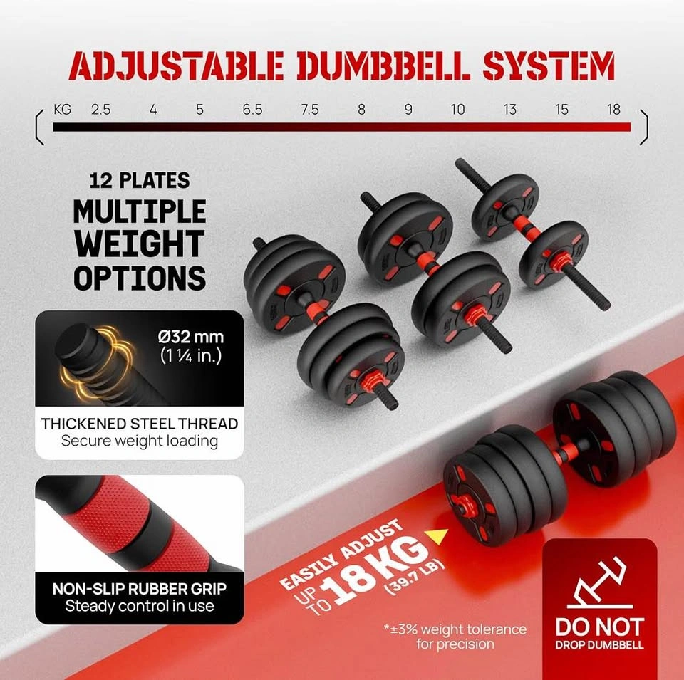 Dumbell Set (4in1, 50lbs.) BRAND NEW - photo 5