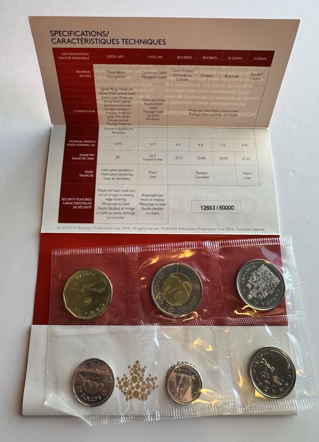 2016 Canada Uncirculated Coin Set – Royal Canadian Mint - photo 3