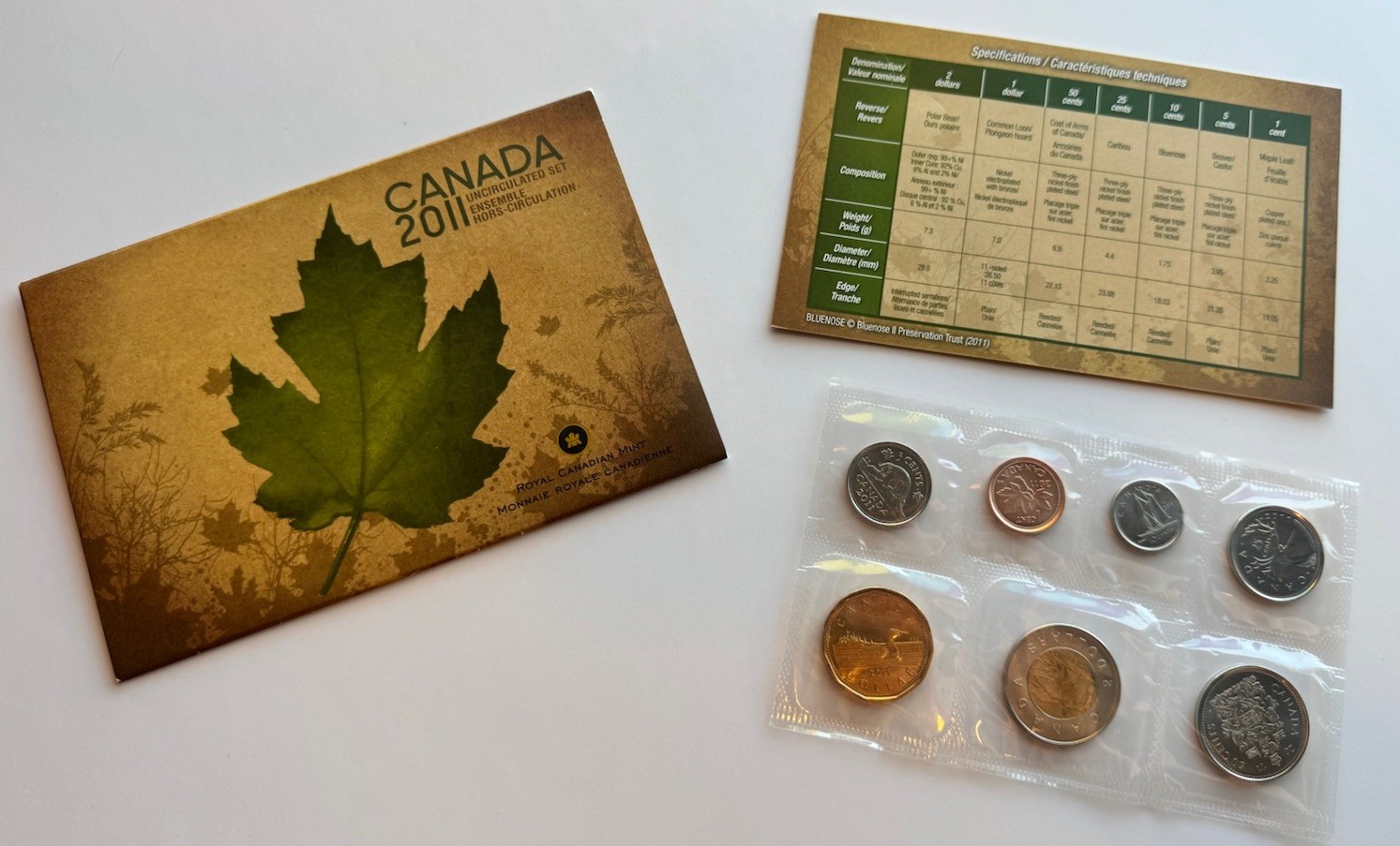 2011 Canada Uncirculated 7 Coin Set