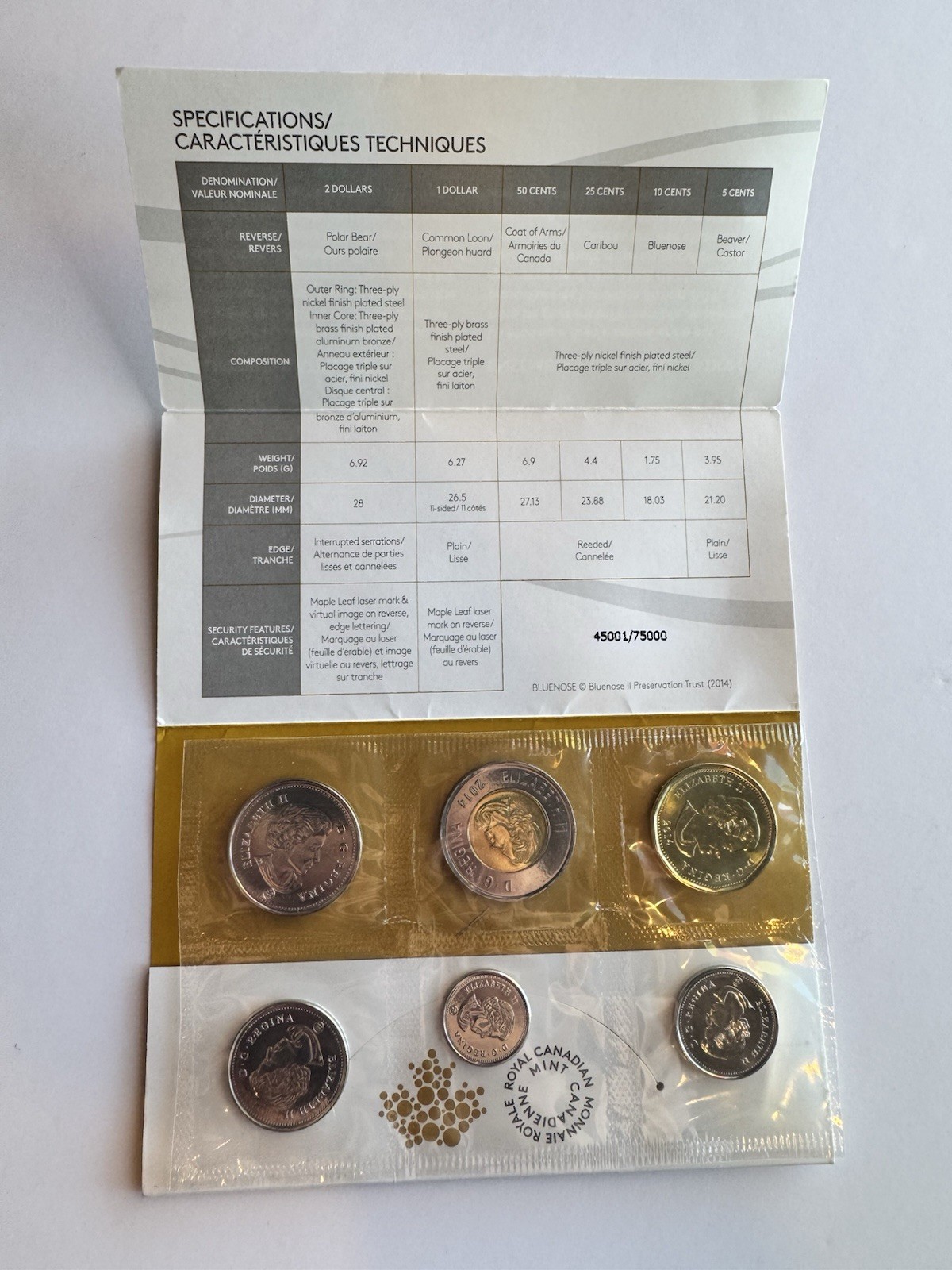 2014 Canada Limited Edition 75,000 Uncirculated Coin Set - photo 2