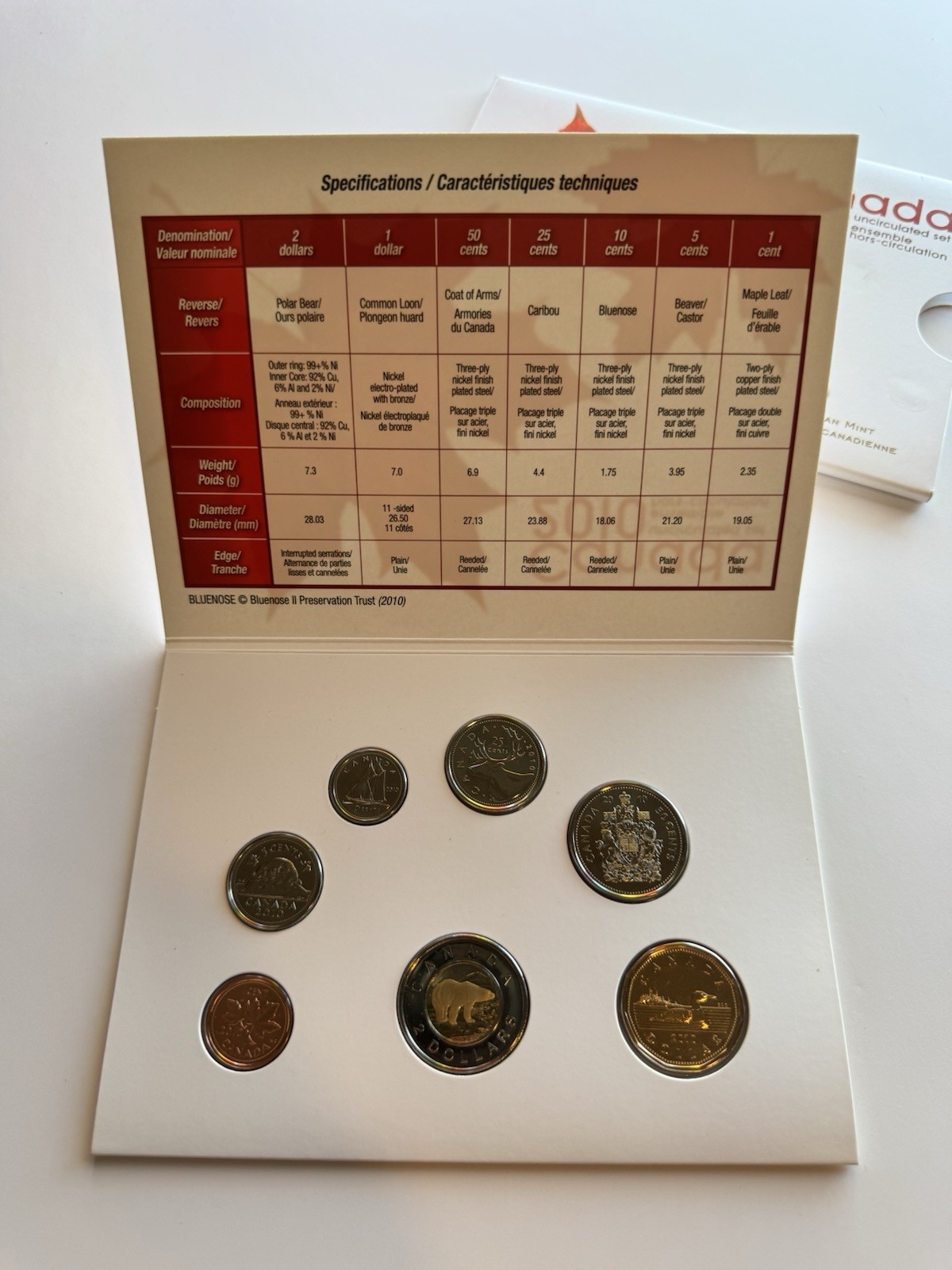 2010 Canada Royal Canadian Mint Uncirculated - photo 2