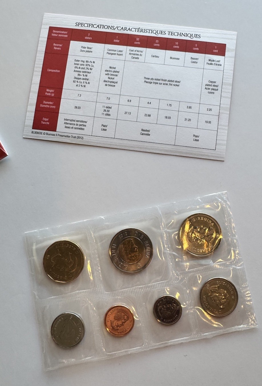 2012 Canada Uncirculated 7 Coin Set - photo 2