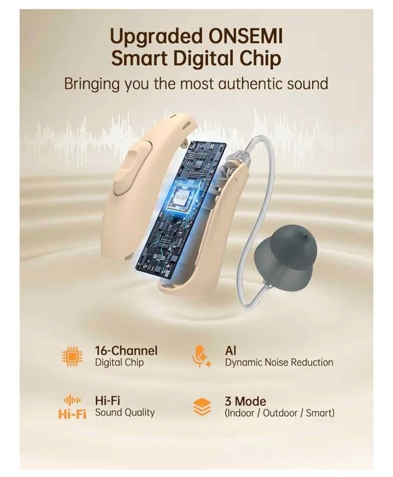 OTC Hearing Aids for Seniors, Superior Sound Quality - photo 2