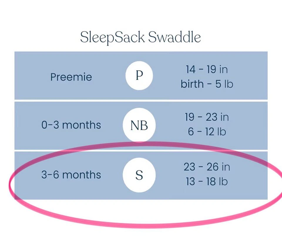 New HALO SleepSack Swaddle Small TOG 3.0 3-6M - photo 3