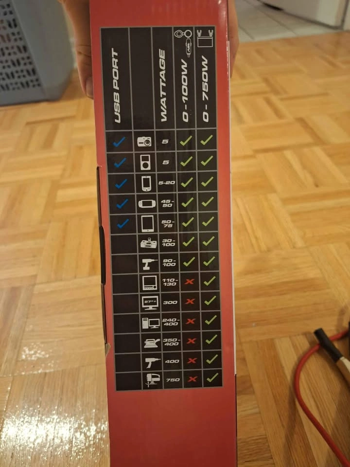 Schumacher 750w inverter - photo 5