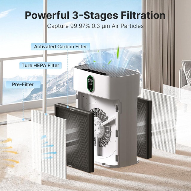 NEW SEALED Morento Air Purifier HY4866 HEPA Air Purifier - photo 4