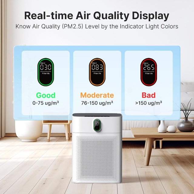 NEW SEALED Morento Air Purifier HY4866 HEPA Air Purifier - photo 5