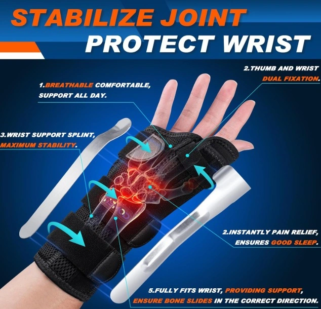 NEW TISMOD Wrist Brace with Thumb Support (Right Hand) - photo 2