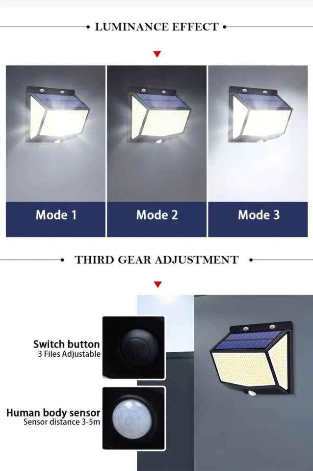 Set of 2 Solar Powered 468 LED Motion Sensor Lights - photo 5