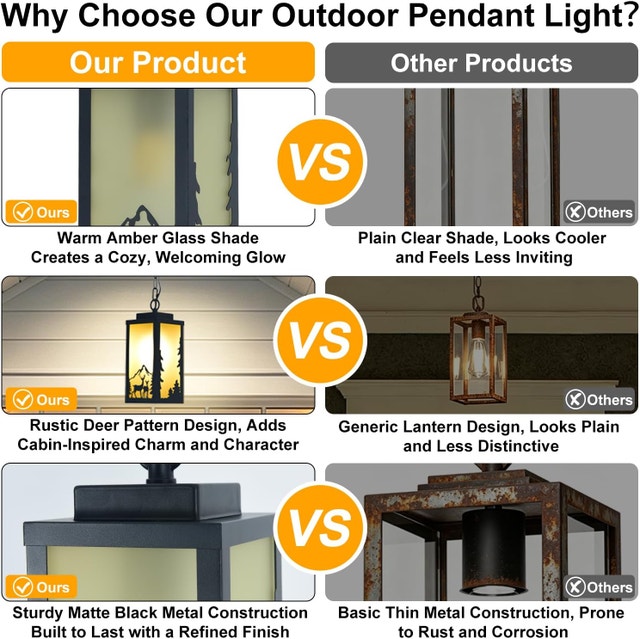 Rustic Outdoor Pendant Light Deer Design Amber Shade Waterproof - photo 4